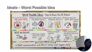 Case Study 2