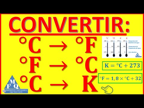 Vídeo: Com puc canviar el termòmetre infraroig de Celsius a Fahrenheit?