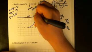 Math 142   2.1 examples 1 and 2