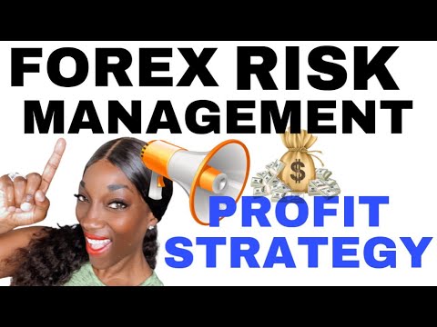 Forex Risk Management - How to Use Limit Orders to Minimize Losses