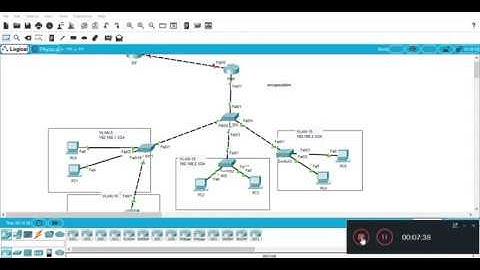 DHCP configure in router for multiple vlans using Layer-2 switch LAB-8
