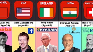 Age when world billionaires started their business