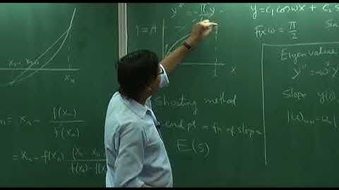 Solution of Laplace and poisson Equations