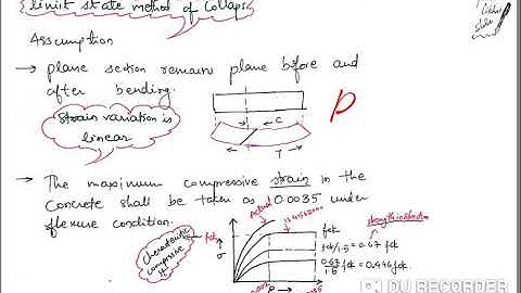 Assumptions for LSM (RCC lec-l)