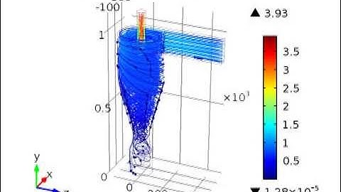 Cyclone separator by COMSOL (2)