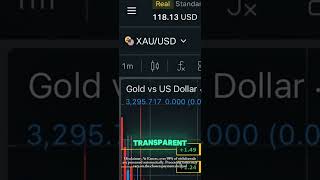 Exness Trading Fast Withdrawal: Pwede Kang Mag-withdraw Anytime! 💯