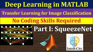 Deep Learning | Transfer Learning using SqueezeNet in MATLAB | CNN