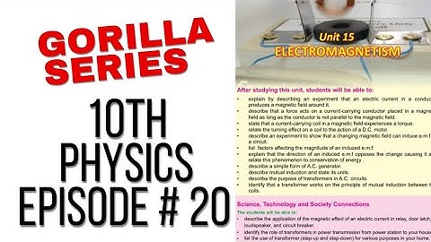 📢 10th Class Physics | Chapter 15 | Most Important Short Questions 📢