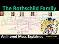 Untangling the INBRED MESS that is THE ROTHSCHILD FAMILY TREE- Mortal Faces