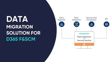 Data Migration Accelerator for Dynamics 365 F&SCM | An Overview