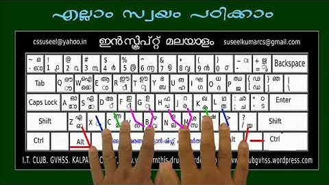 malayalam typing