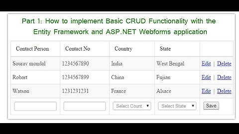Part 1 - Basic CRUD Functionality with the Entity Framework and ASP.NET Webforms