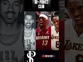 Miami Heats Up the 80+ Points #shorts #reels #fyp #cbum #viral #trending #trendingshorts