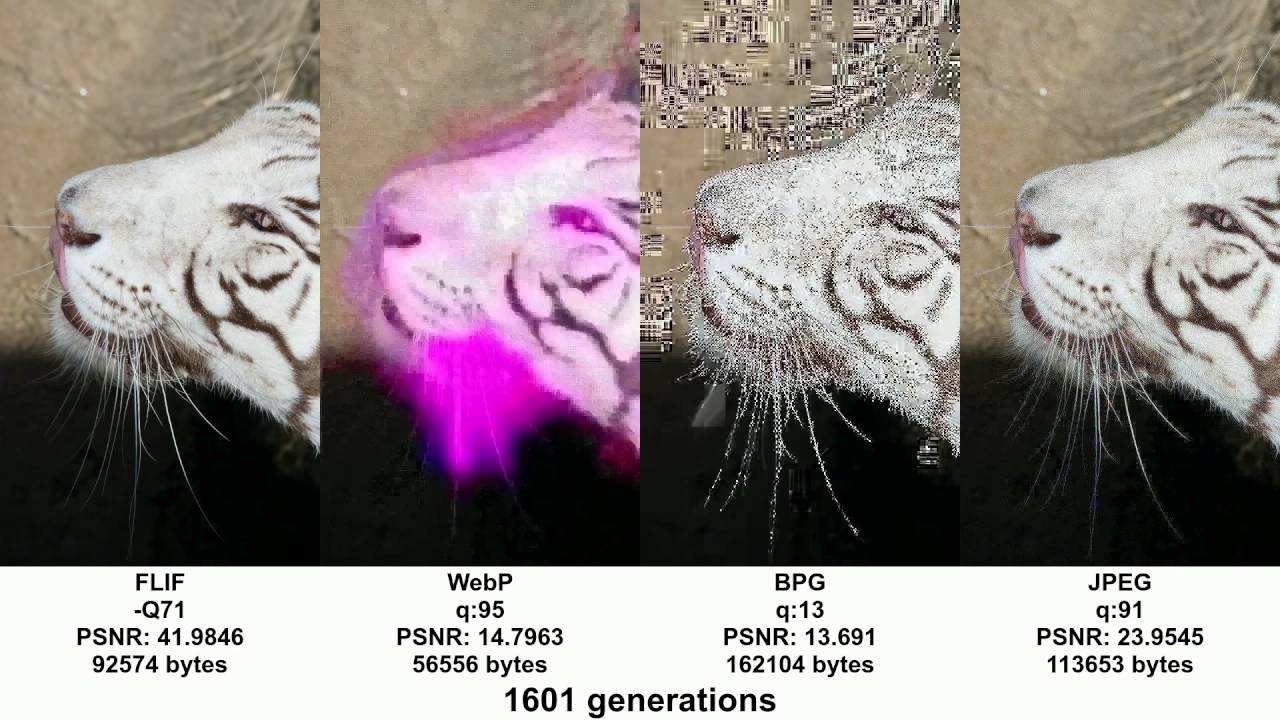 Generation loss at high quality settings