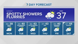 Below-freezing overnight temperatures | KING 5 Weather