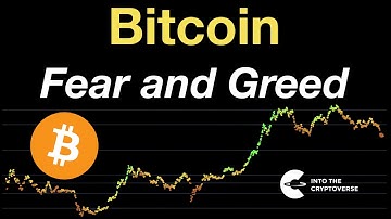 Bitcoin: Fear and Greed Index