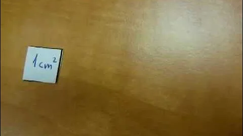 What is a square centimeter? Or a square meter?