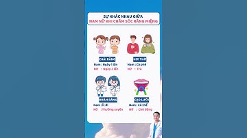 "Cách Chăm Sóc Răng Miệng Phù Hợp Cho Nam Và Nữ: Những Điều Bạn Chưa Biết" | Bác sĩ Cường