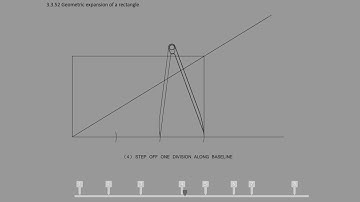Geometric Expansion from a Rectangle