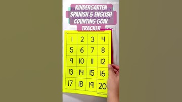 Visual Goal Setting is a game changer for Kindergarten Counters! #elementarymath