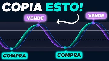 Encontré La Mejor Configuración de Indicadores en Tradingview (No Falla Nunca)