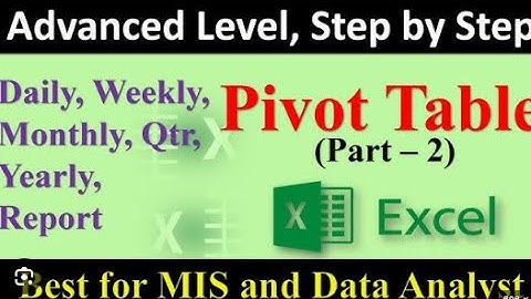 Formulas in Pivot Table Part -1 |  Excel 2025  Tutorial in Hindi
