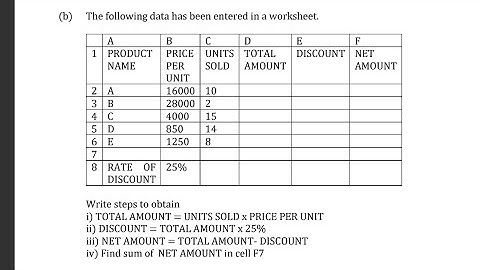 ms excel tyb.sem5 computer system and application