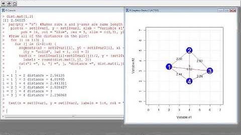 Cluster Analysis Part#2