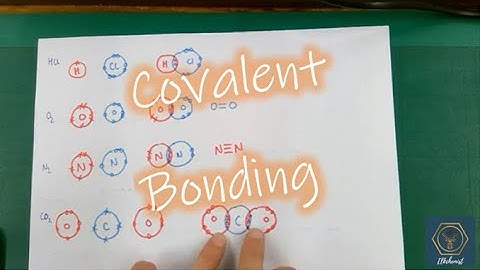 Covalent Bonding 1 | GCSE | Chemistry - Definitions & Dot & Cross Diagrams - Tips & Hints!