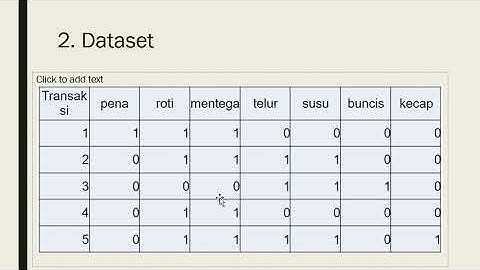 ASOSIASI DATA MINING