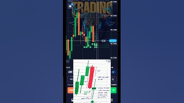 Quotex sureshot patterns | #quotex #bestsignalsgroupquotex #trading #tradingquotexwithdrawlproof