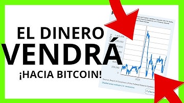 🔥 LIQUIDEZ, TASAS Y ADOPCIÓN; POR QUÉ EL FUTURO DE BITCOIN NUNCA SE HA VISTO TAN BRILLANTE