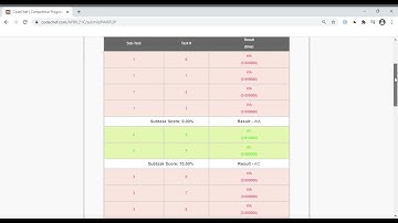 April long challenge 2021#codechef​​ |Chef And Pair Fips solutions PairFlip solution Chef Pair Flips