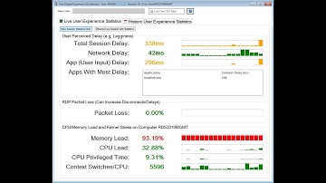 Digital Employee Experience (DEX) Troubleshooting for RDS and AVD with Remote Desktop Commander