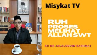 RUH Proses Melihat Allah Swt