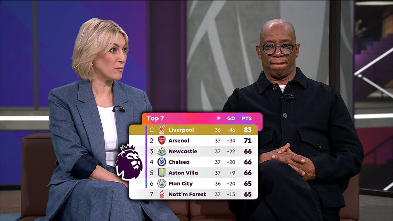 Ian Wright and Kelly on the last Premier League games and Who will finish in the TOP 5