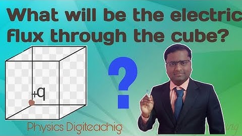 Electric Flux through a cube due to a charge placed at one corner|| Electrostatics