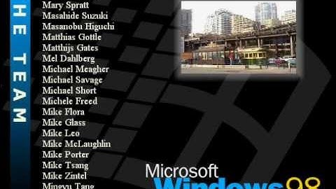 The Windows 98 Product Development Team!! (Windows 98 Easter Egg)