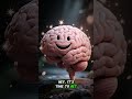 #shorts, #viral, #video, #trending, #today, #live, #motivation
