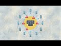 Project Sigma/Sigma BankAI: The Rise of the Reasoning Thinkbot and the future of DeFi.