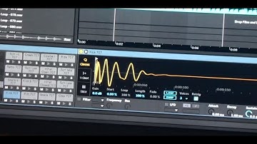 How to make copyrights free Future Funk