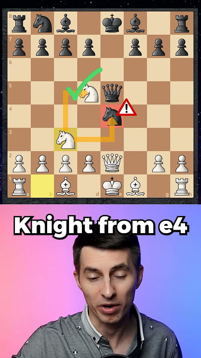 Download lagu The BRUTAL KnightCloud Chess Trap