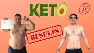Keto Diet Results: You Won&#39;t Believe How Much Weight I Lost!