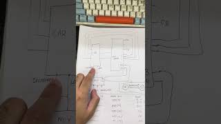 Microprogramming Implementation of Multiplication Problem