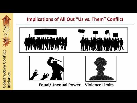 Introduction to the Constructive Conflict Initiative