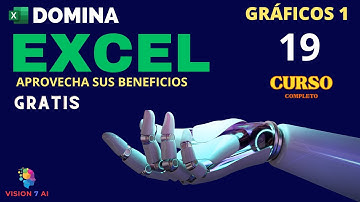 19 DOMINA EXCEL COMO UN PROFESIONAL:  Conociendo los Gráficos y su Ambiente.