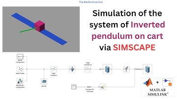 Inverted Pendulum on cart with SIMSCAPE