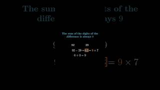 Some Facts About The Number 9