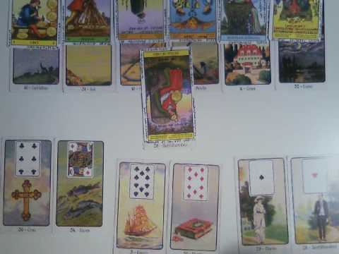 hijos de julio iglesias MADRE/ HIJOS GÉMINIS- MARZO 2017 -Muy Simple Tarot