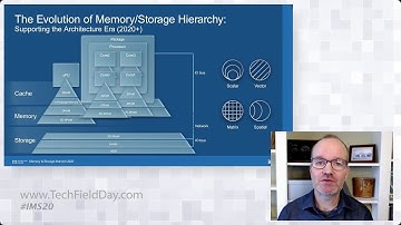 The Future of Storage and Memory with Intel Optane